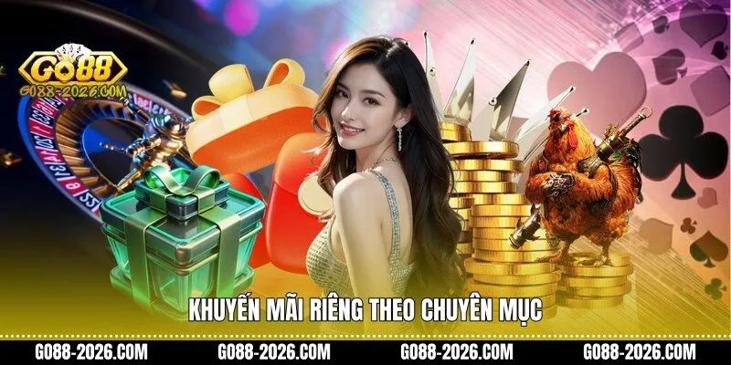 Khuyến mãi riêng theo chuyên mục